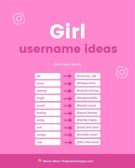 aesthetic usernames